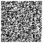 QR code with Protect Painters Of Northeast Tarrant Co contacts