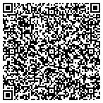 QR code with Austin Painting & Construction Service contacts