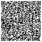 QR code with CLIFFS PROFESSIONAL PAINTING contacts