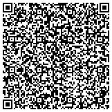 QR code with Strats(Sm) Trust For Goldman Sachs Group Securities Series 2004-8 contacts
