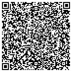 QR code with The Memory Method Of Wisconsin LLC contacts