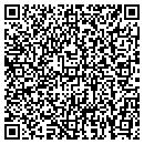 QR code with Painters Austin contacts