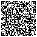 QR code with Bluswitch contacts