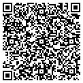 QR code with Fat Goblin contacts