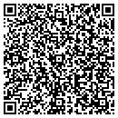 QR code with Sharpe John R MD contacts