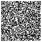 QR code with Hatteras Investment Management LLC contacts