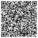 QR code with Harkey Painting contacts