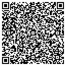 QR code with Mike Patterson Painting And Co contacts