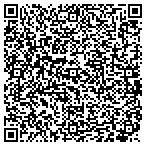QR code with Trinity Real Estate Investors Of Nc contacts
