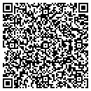 QR code with M&M Painting contacts