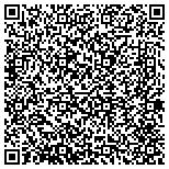 QR code with REAL DEAL PAINTING AND REMODELING contacts