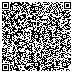 QR code with Raul's Painting And Remodeling contacts