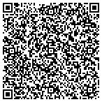 QR code with Erez & Koby Genesis Investment contacts