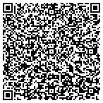 QR code with Abe's Automotive, Research Boulevard, Austin, TX contacts