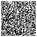 QR code with Jeremiah Metko contacts