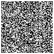 QR code with Nafa Abogados - National Association for Foreign Attorneys contacts