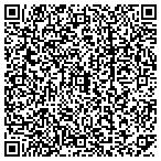 QR code with ATT Authorized Retailer | Call (512) 501-1967 contacts