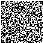 QR code with Paintsmith Painting Contractors Inc contacts