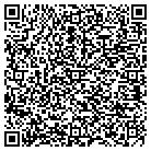QR code with Mochnick Jeffrey4262 Allendale contacts