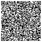 QR code with Homeworks Inspection Service Inc contacts
