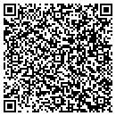 QR code with Countryside Perennials contacts