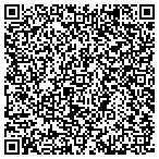 QR code with New Smyrna Beach Permits Department contacts