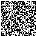 QR code with Russell Gary contacts