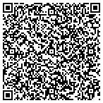 QR code with Gasp & Better Bodies Store contacts