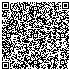 QR code with Estates Mortgage Investment Corporation contacts