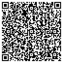 QR code with Rick Appraiser Lussy contacts