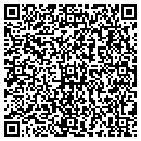 QR code with Red Capital Group contacts