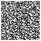 QR code with Rocfield Real Estate Investors Corp contacts