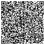 QR code with Trevor's Handcrafted Painting contacts