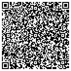 QR code with Triumphant Investments Incorporated contacts