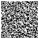 QR code with Midwest Painting Experts contacts