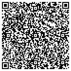 QR code with Homeowners Handyman Service Austin, TX contacts