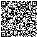 QR code with Spruce Painting contacts