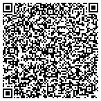 QR code with Signature Painting Service LLC contacts