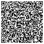 QR code with Scott's Painting Service contacts