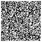 QR code with Painting Services of WI contacts