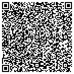 QR code with Safety Basic's Limited Liability Company contacts