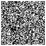 QR code with Affordable Locksmith Service contacts