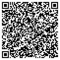QR code with Melinda Mathews contacts