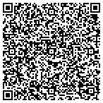 QR code with America's Best Choice Lending contacts