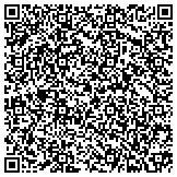 QR code with Summit Roofing and Construction contacts