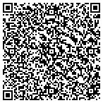 QR code with Townsend Roofing & Construction Service contacts
