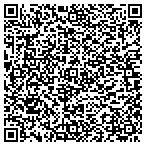 QR code with Sonu Janitorial Building Maintenace contacts