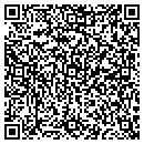 QR code with Mark A Bandy Law Office contacts