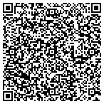 QR code with Metro Roofing, Inc contacts