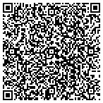 QR code with Jazz It Up Detailing Pressure Cleaning contacts